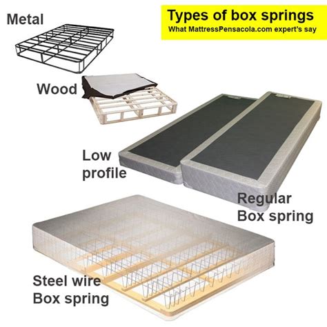 steel box spring vs wood box spring|metal vs wood bed frame.